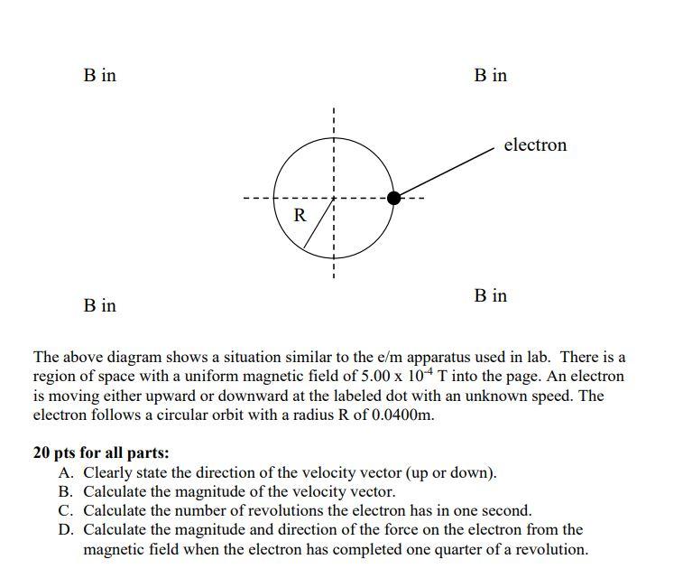 Solved B In B In Electron R B In B In The Above Diagram | Chegg.com