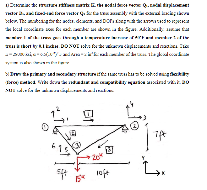 A) Determine The Structure Stiffness Matrix K, The 