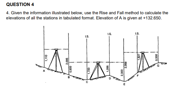 Solved 4. Given the information illustrated below, use the | Chegg.com