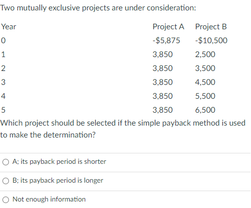 Solved Two mutually exclusive projects are under | Chegg.com
