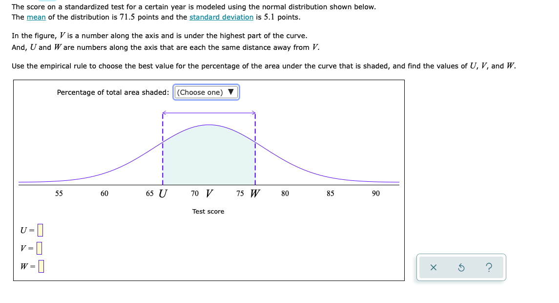 Solved The score on a standardized test for a certain year | Chegg.com