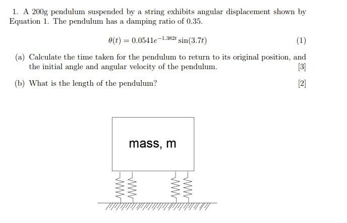 Solved 1. A 200 G Pendulum Suspended By A String Exhibits | Chegg.com