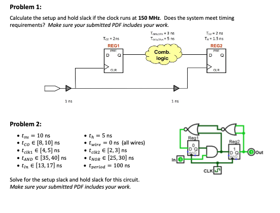 Problem 1:
Calculate the setup and hold slack if the clock runs at 150 MHz. Does the system meet timing
requirements? Make su