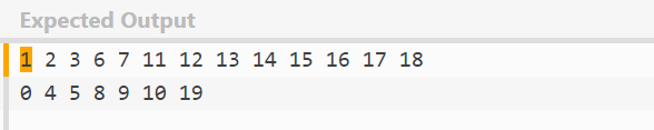 Solved Algorithm must be written in Java code. The program | Chegg.com
