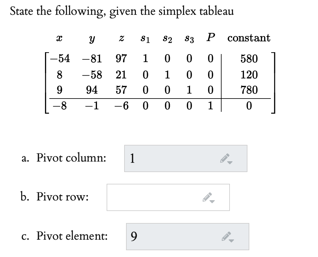 Solved State the following, given the simplex tableau y Z S1 | Chegg.com