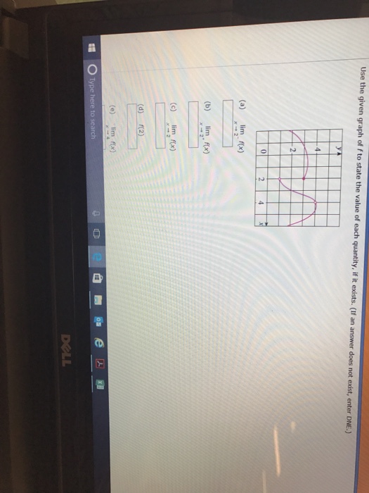 Solved EXAMPLE 7 following The graph of a function g is | Chegg.com