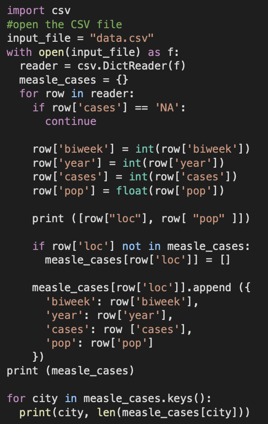 Solved python. this is my code. this is an image of the | Chegg.com