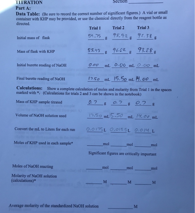 Solved How would I find the moles of KHP, NaOH, molarity of | Chegg.com