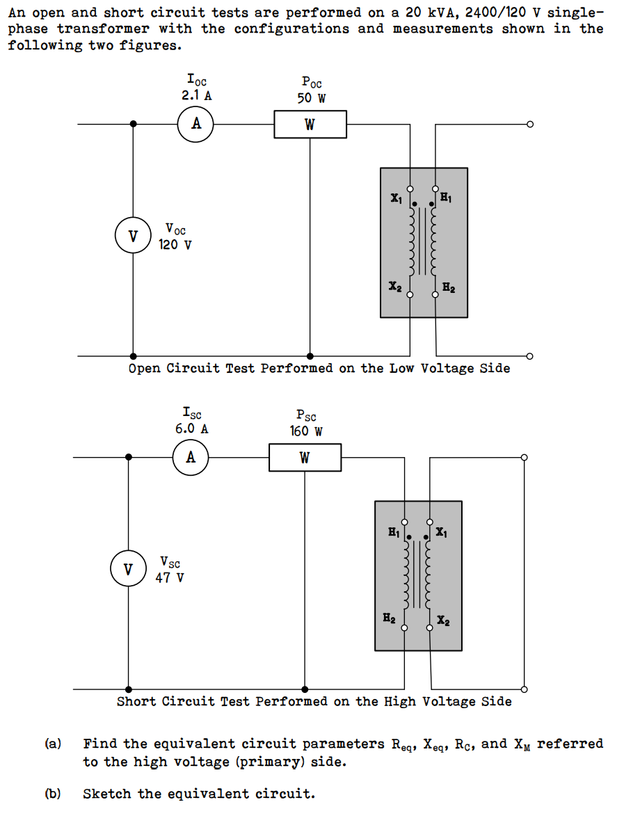 Solved An Open And Short Circuit Tests Are Performed On A 20 | Chegg.com