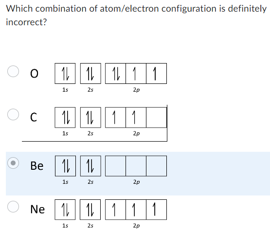 Solved Which combination of atom/electron configuration is | Chegg.com
