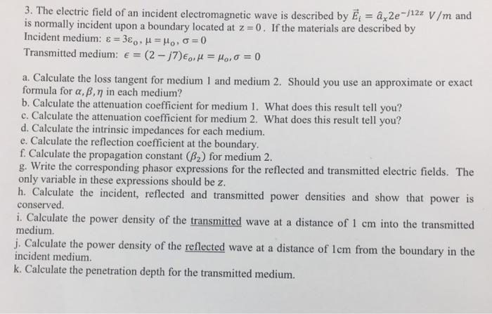 Solved The electric field of an incident electromagnetic | Chegg.com
