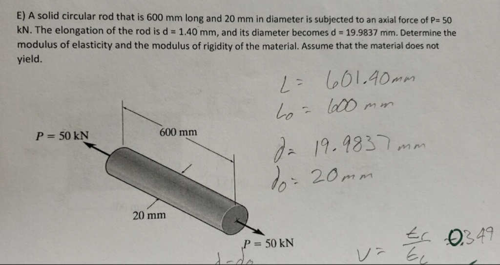 Solved E) A solid circular rod that is 600 mm long and 20 mm
