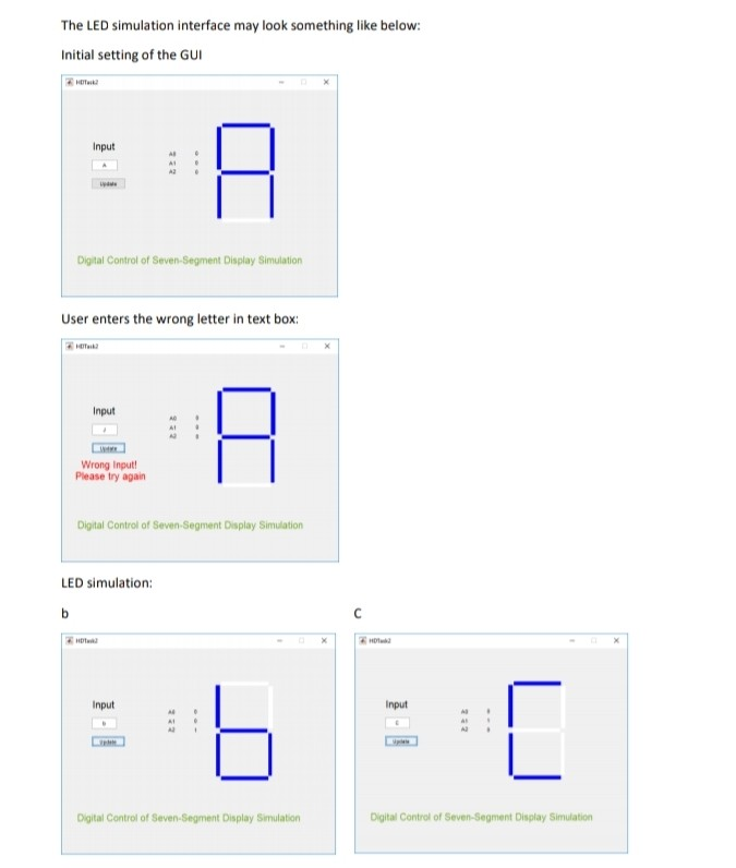 Solved The seven-segment LED (Light Emitting Diode) or LCD | Chegg.com