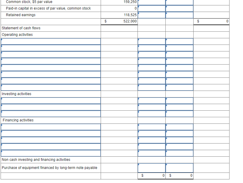 Solved Forten Company's current year income statement, | Chegg.com