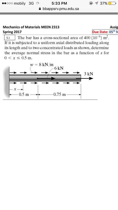 Solved The bar has a cross-sectional area of 400 (10^-6) | Chegg.com