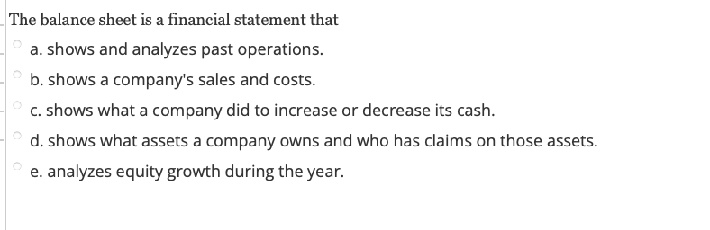 the balance sheet shows a company's financial