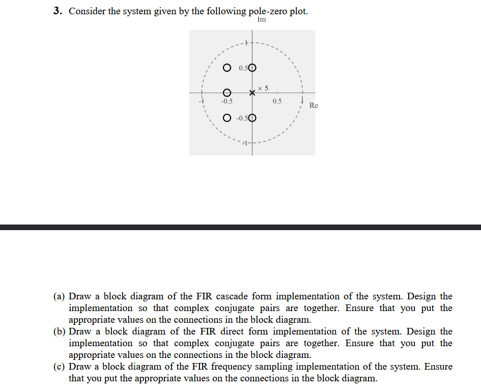 Solved 3. Consider the system given by the following | Chegg.com