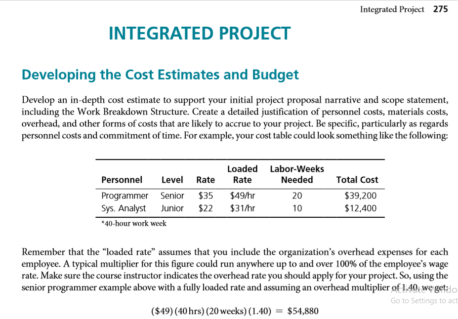 Solved Develop Cost And Budget Develop Cost And Budget Based | Chegg.com