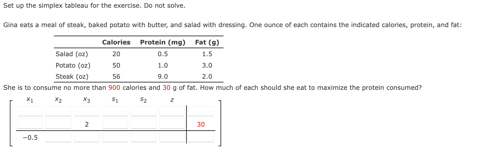 Solved Set up the simplex tableau for the exercise. Do not | Chegg.com