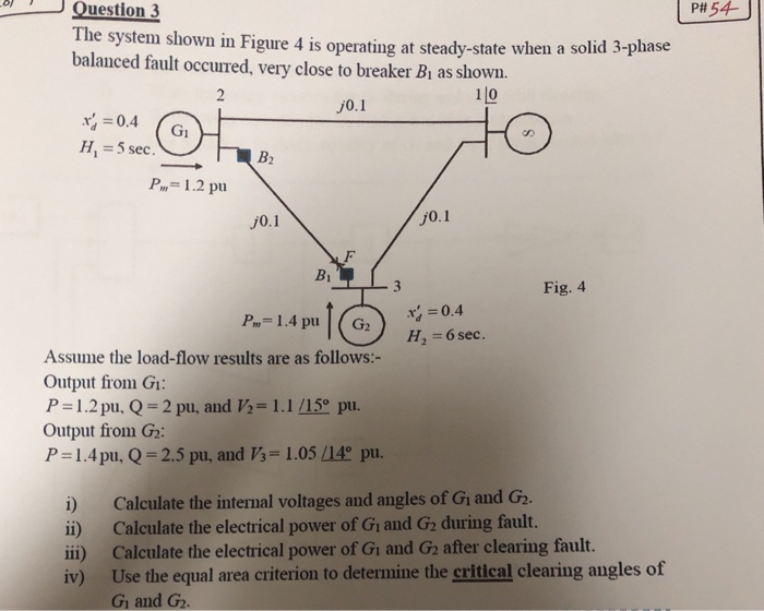 54- Question 3 The system shown in Figure 4 is | Chegg.com
