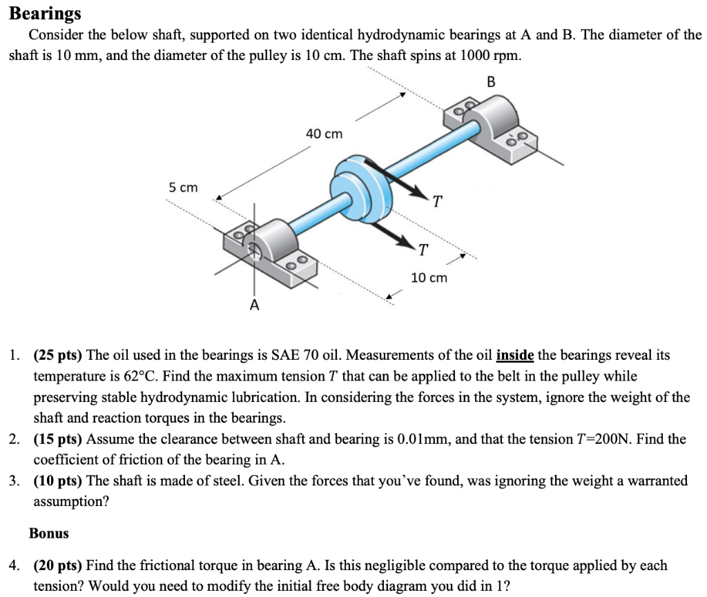 Solved Bearings Consider the below shaft, supported on two