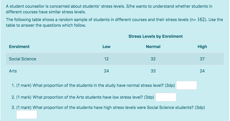 student counsellor