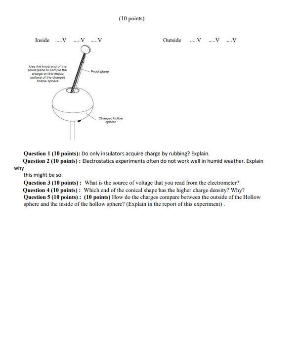 Solved Experiment 1 Faraday Ice Pail, Charge Production,