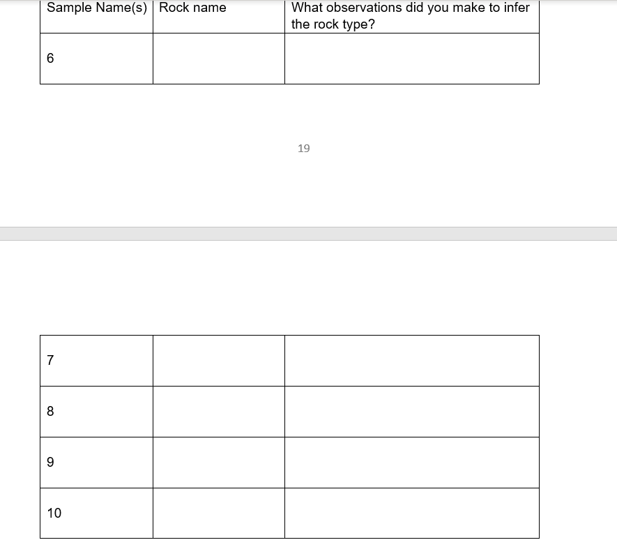 the-list-of-rocks-is-below-1-5-are-igneous-6-10-chegg