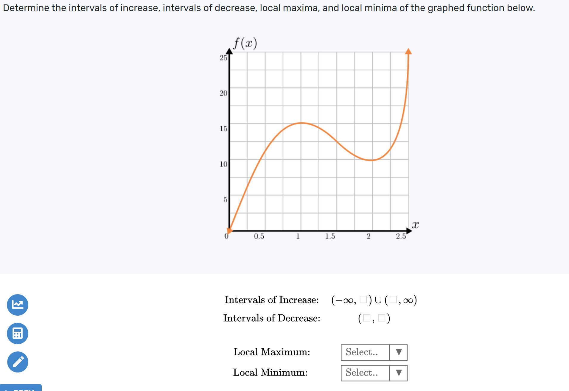 Solved Determine the intervals of increase, intervals of | Chegg.com