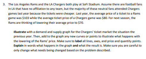 Chargers Makes Ticket Pricing More Competitive To Draw More Fans