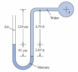 Solved Determine the gage pressure at the center of pipe A | Chegg.com