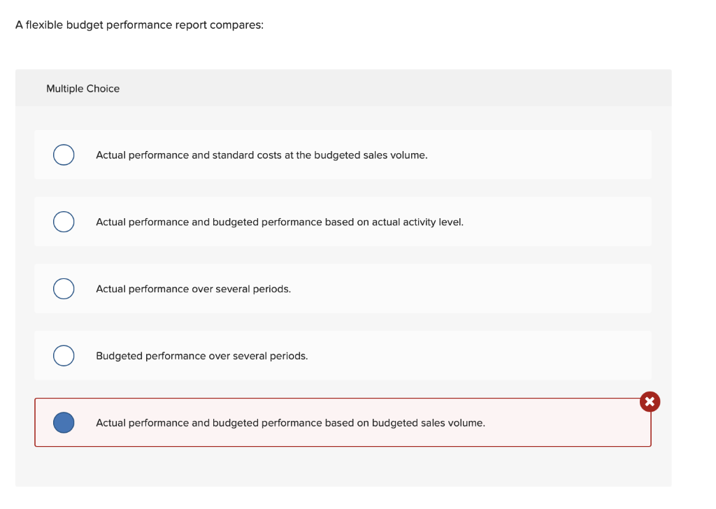 solved-a-flexible-budget-performance-report-compares-chegg