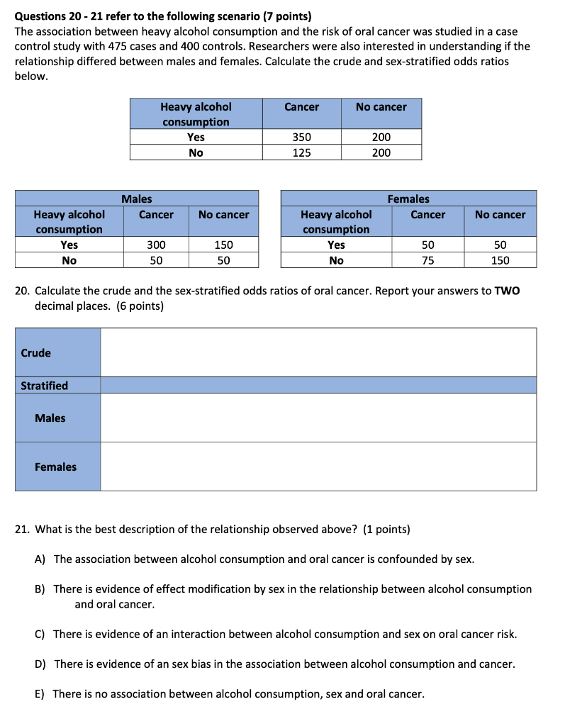 Solved Questions 20 - 21 refer to the following scenario (7 | Chegg.com