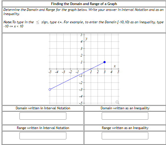 solved-finding-the-domain-and-range-of-a-graph-determine-the-chegg