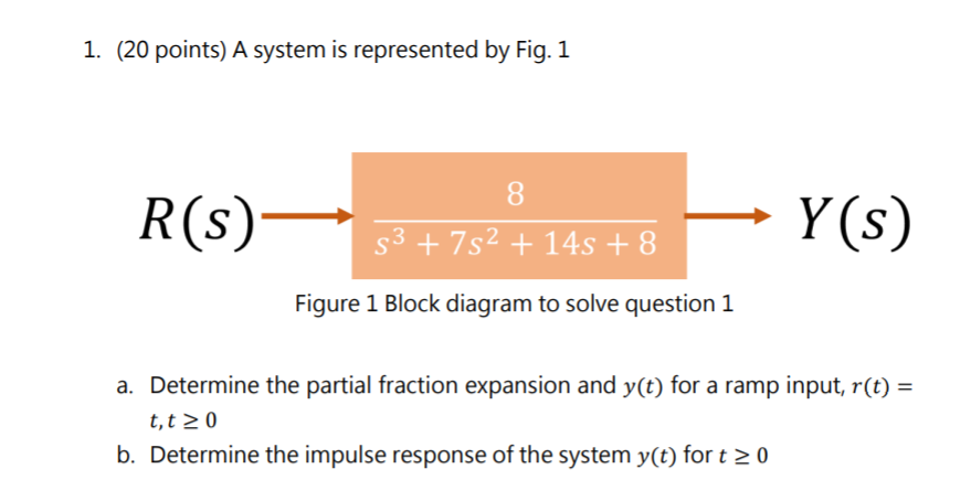Solved 1. (20 points) A system is represented by Fig. 1 8. | Chegg.com