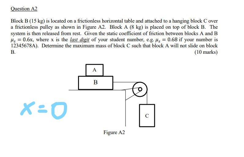 Solved Question A2 Block B (15 Kg) Is Located On A | Chegg.com