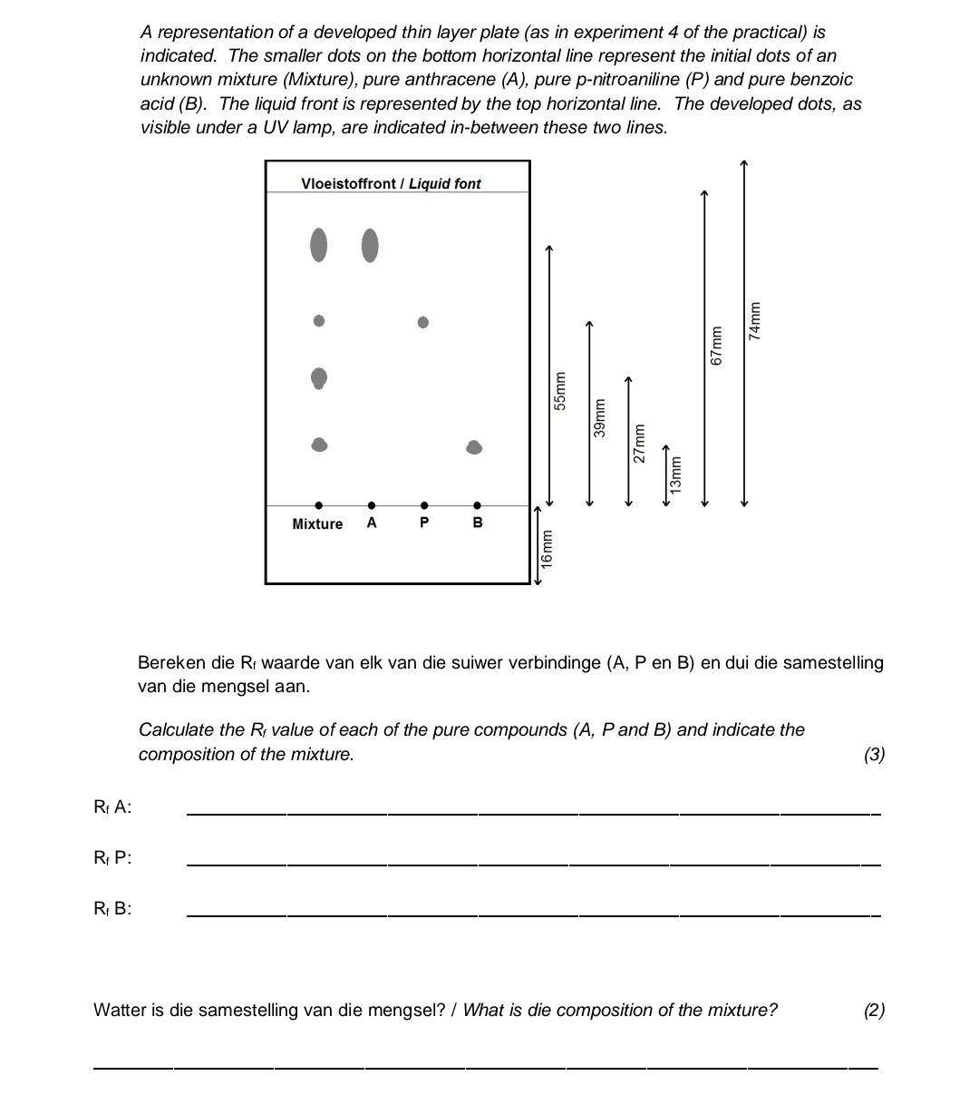 Solved A representation of a developed thin layer plate (as | Chegg.com