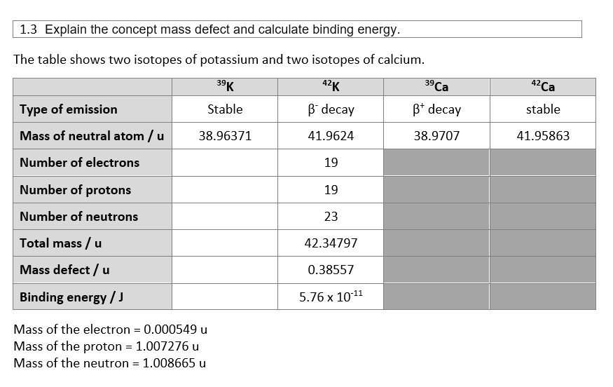 Solved Complete the table and to calculate the mass defect