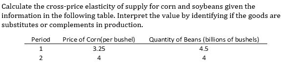 Solved Calculate the cross-price elasticity of supply for | Chegg.com