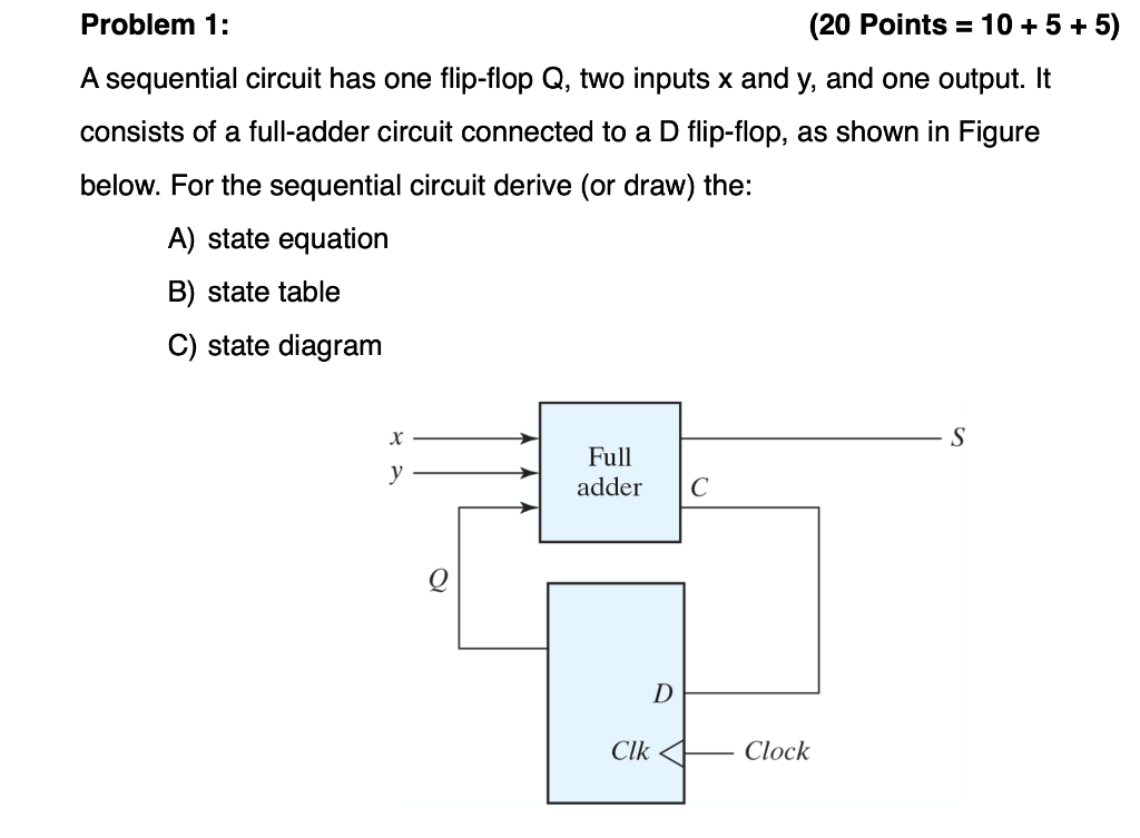 Solved Problem 1: (20 Points = 10 + 5 + 5) A sequential | Chegg.com