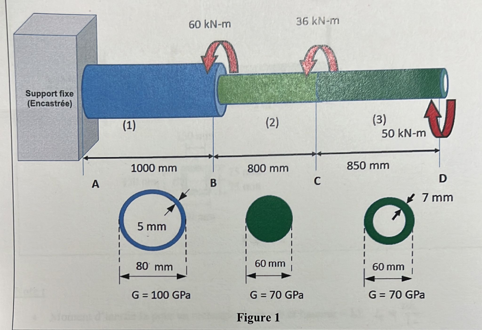 Solved onsider the torsion component shown in Fig. 1: a) | Chegg.com