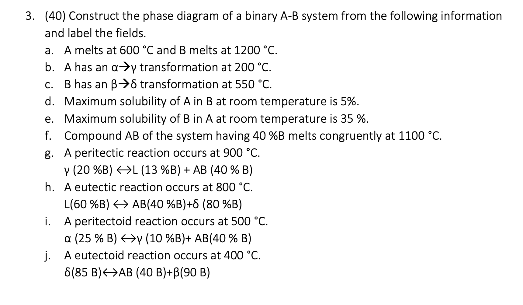 Solved 3. (40) Construct the phase diagram of a binary A-B | Chegg.com