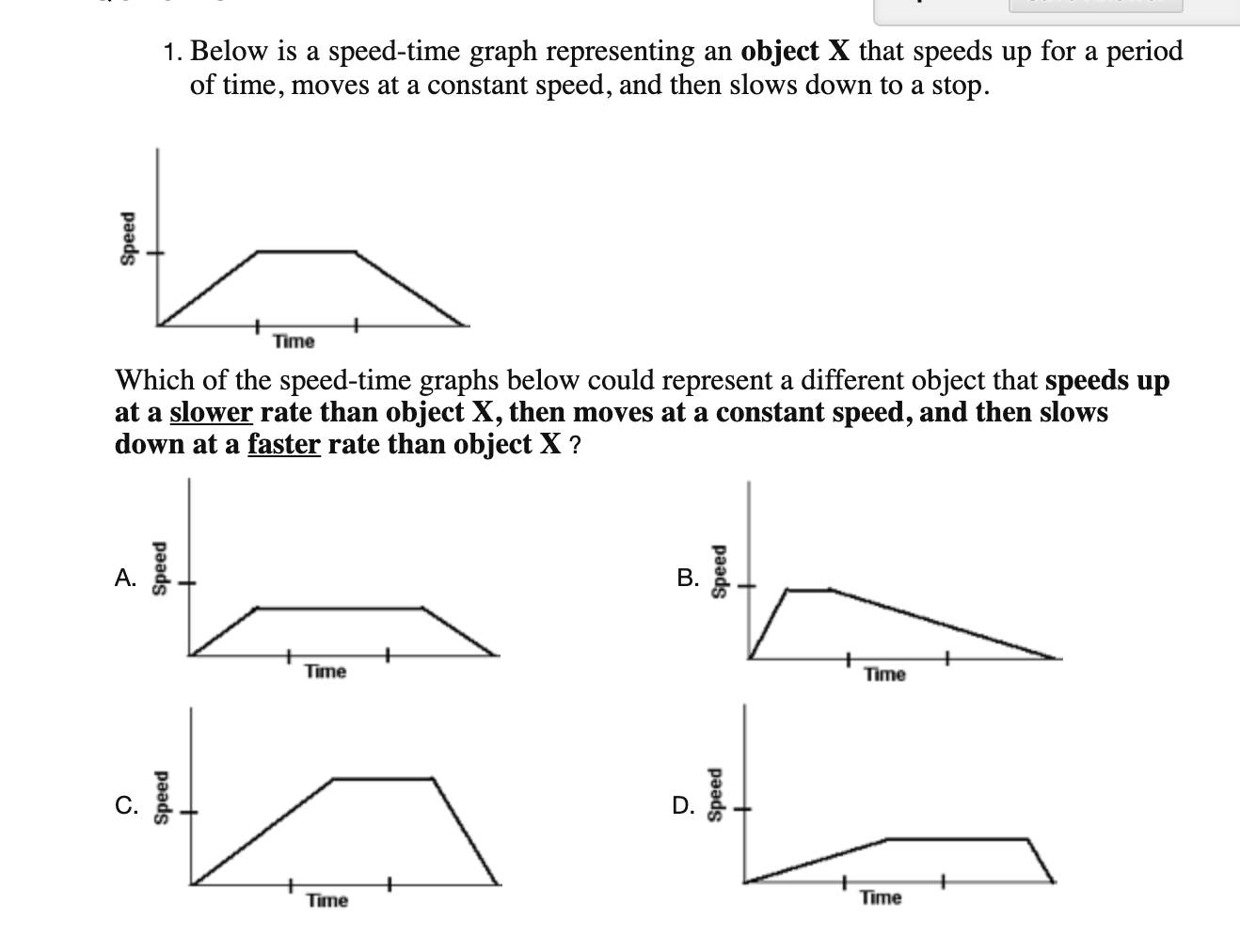 Solved 1. Below is a speedtime graph representing an object