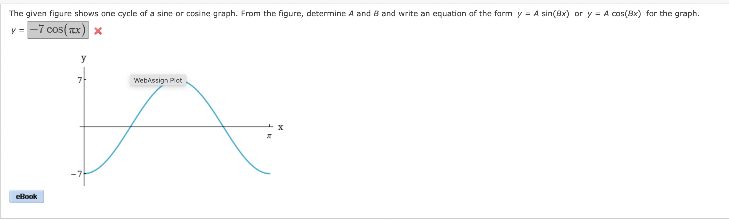 Solved The given figure shows one cycle of a sine or cosine | Chegg.com