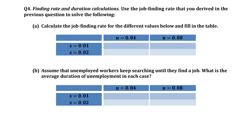 Q4. Finding rate and duration calculations. Use the | Chegg.com