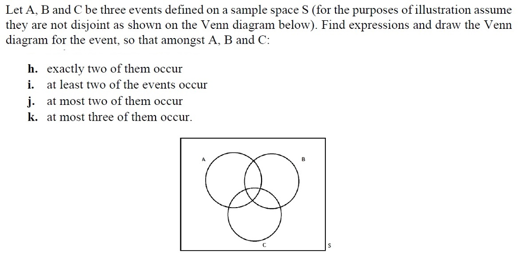 Solved Let A, B And C Be Three Events Defined On A Sample | Chegg.com