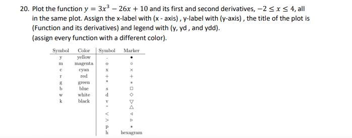 Solved 18. Write a script that will print the following | Chegg.com