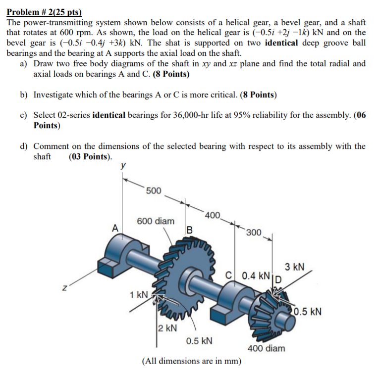 The Power-transmitting System Shown Below Consists Of | Chegg.com