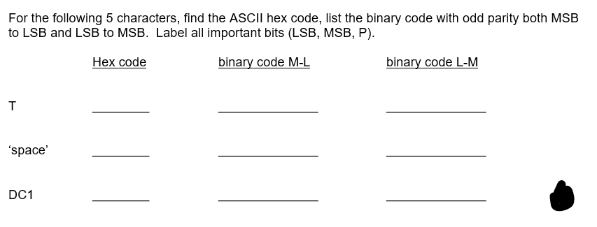 Solved For the following 5 characters, find the ASCII hex | Chegg.com