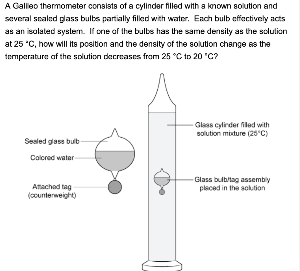 Solved A Galileo thermometer consists of a cylinder filled